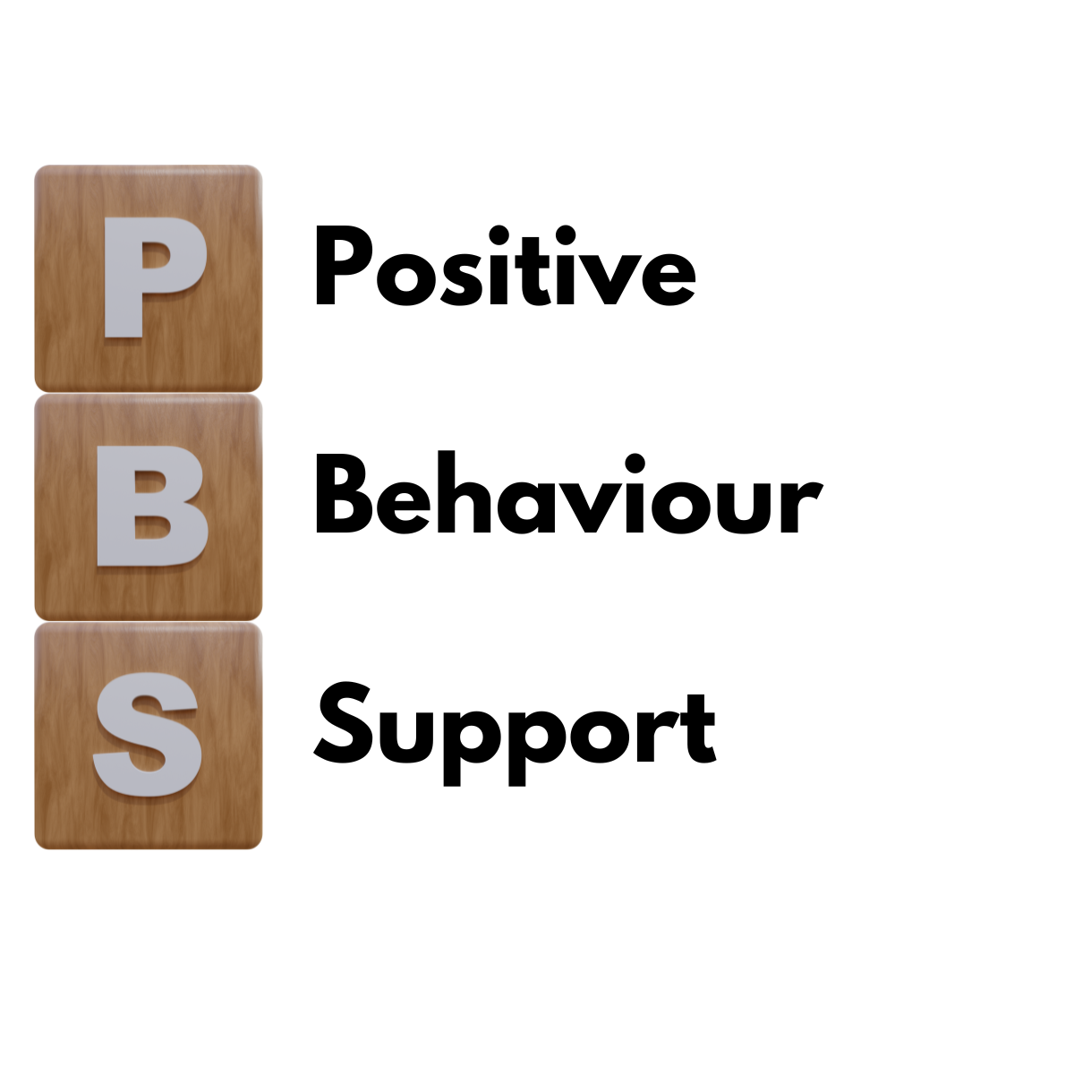 Three wooden blocks with the letters p, b, and s stacked vertically with the text 